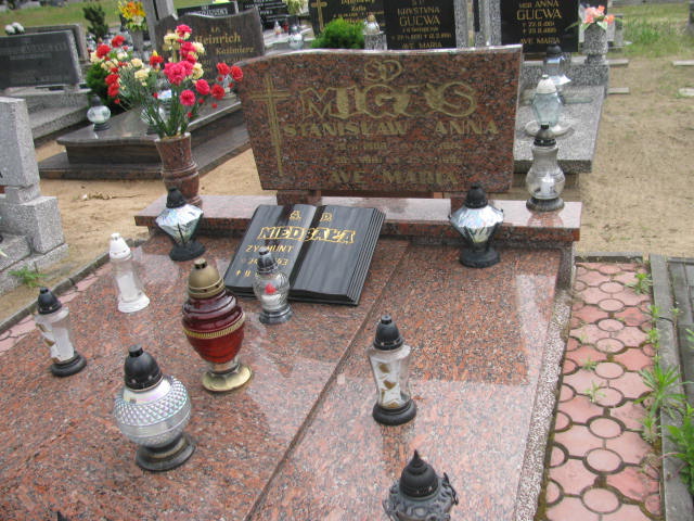 Grób Anna Migas